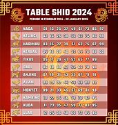 Shio Togel 2024 Hongkong Hari Ini